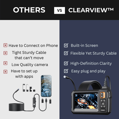 ClearView™ Endoscope Camera