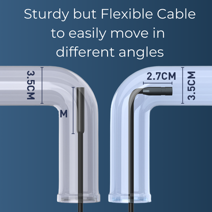 ClearView™ Endoscope Camera